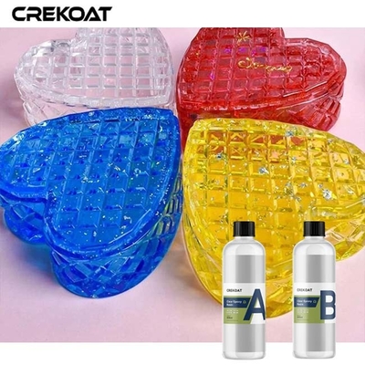 Revêtement supérieur brillant durable transparent de moulage liquide épais de résine