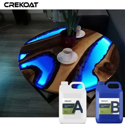 Résine de coulée à deux parties de faible viscosité pour les techniques de coulée acrylique