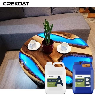 Résine de coulée à deux parties de faible viscosité pour les techniques de coulée acrylique