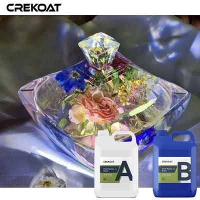 Le ponçage de résines époxy claires pour l'artisanat de la joaillerie et la menuiserie