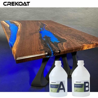 Protection UV Époxy polyvalent pour créer des projets transparents et colorés