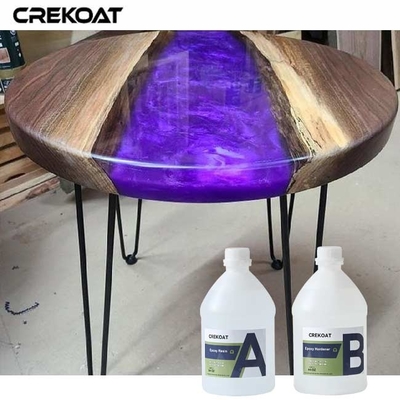 Résine de coulée liquide durable résistante à la chaleur pour moules en silicone