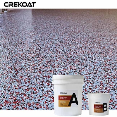 Peinture résistante à la chaleur et revêtements anti-graffiti pour le nettoyage facile