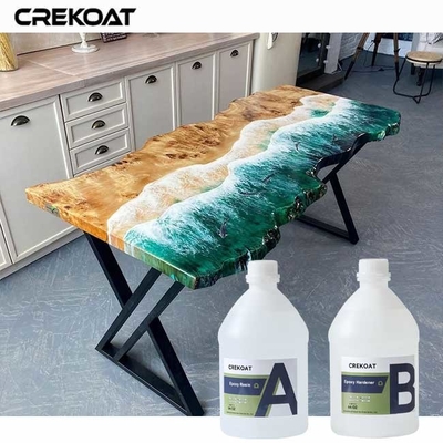 Résistance aux UV Résine cristalline pour tablettes et meubles